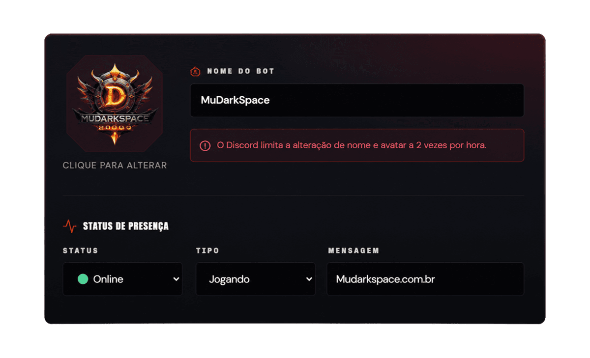 Painel do Muzeiros Bot: nome, avatar e status de presença